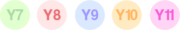 Secondary Years